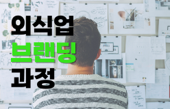 [외식업 브랜딩 과정]